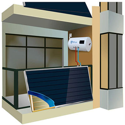 Sistema de água quente solar dividido com circulação de fluido anticongelante